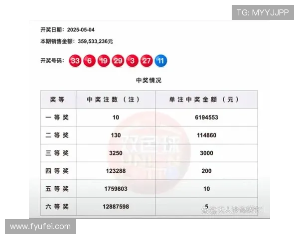 福彩开奖结果最新查询指南:哪里可以看开奖? 福彩开奖结果最新查询指南:哪里可以看开奖?