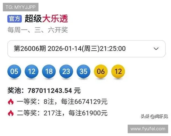 第六十一期开奖结果正式公布,幸运号码震撼揭晓 第六十一期开奖结果正式公布,幸运号码震撼揭晓